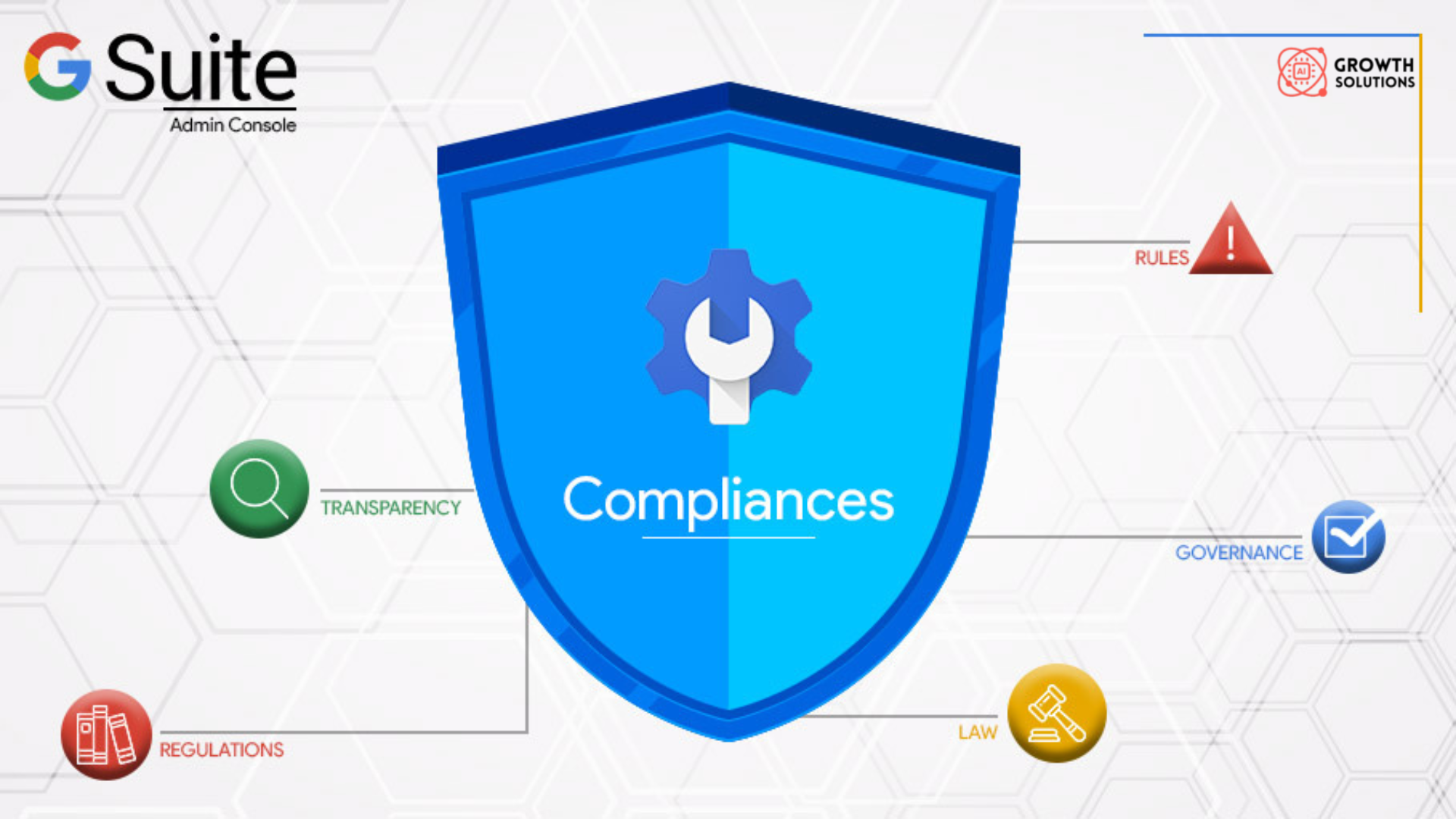 G Suite Ensure Security.png